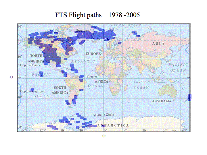 airborne flight paths